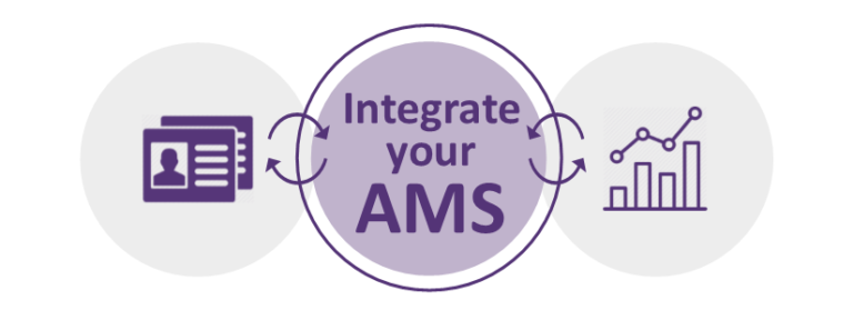 Integrate your AMS